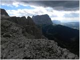 Passo Gardena - Col de Mesores / Sass dla Luesa